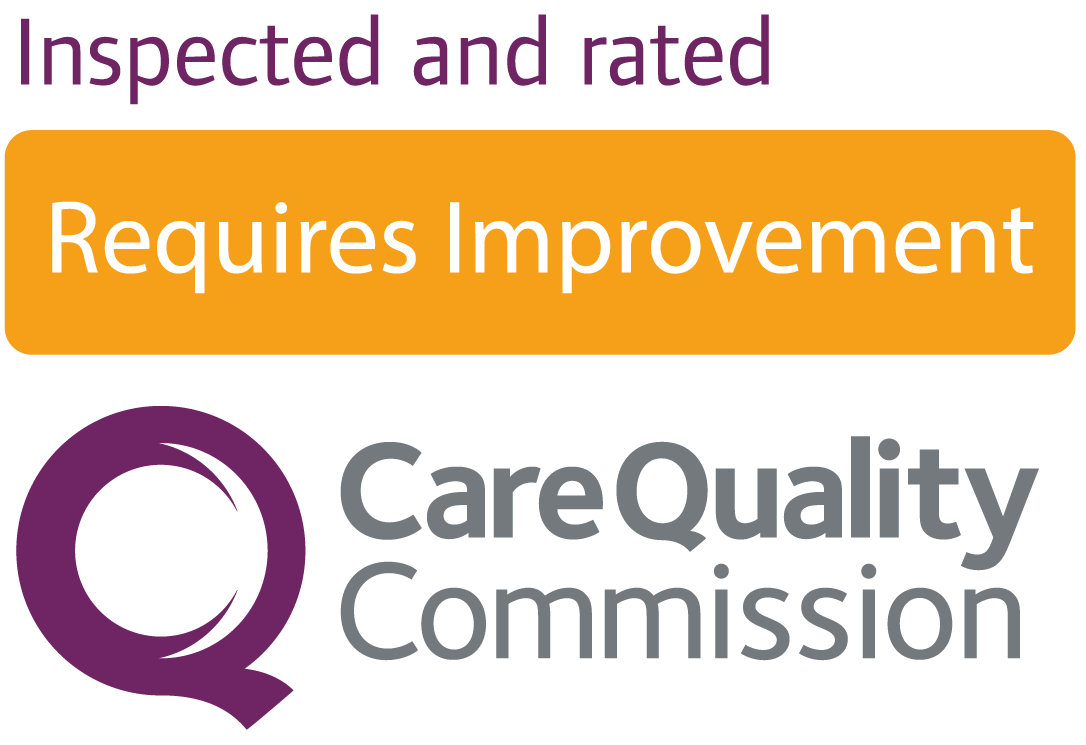 Care Quality Commission